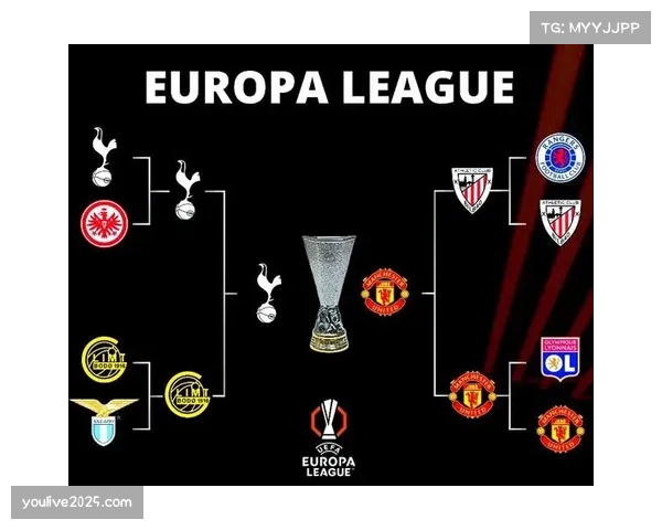 欧战席位分析：热刺、曼联、切尔西将争夺最后一个欧联资格